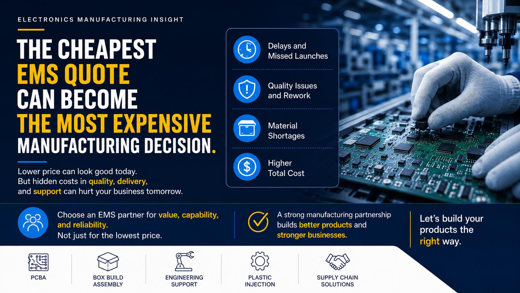 Electronics manufacturing services with PCB assembly and technicians inspecting circuit boards